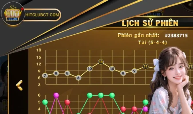 Anh em nên xem lịch sử cược Tài Xỉu để chơi hiệu quả hơn